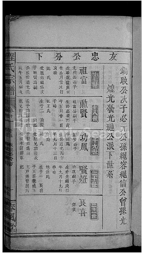 安徽.程氏宗谱_总卷数不详_十一.pdf