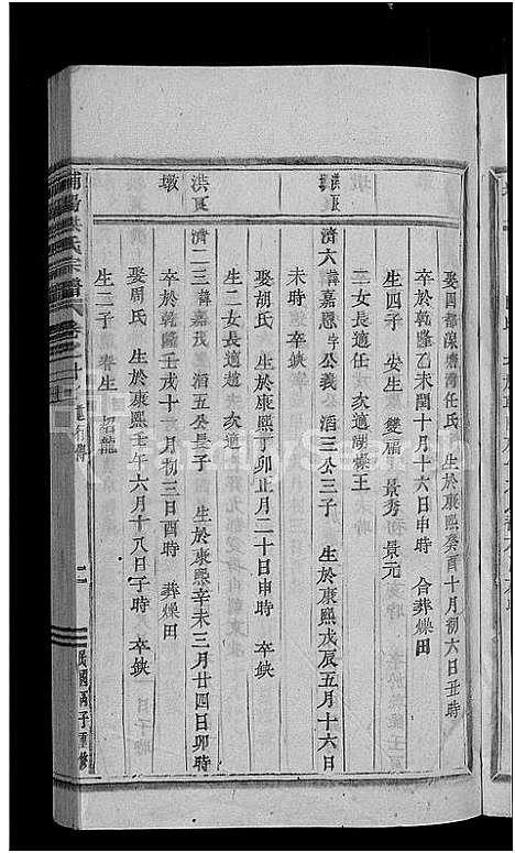 浙江.浦阳海塘洪氏宗谱_29卷_三十.pdf