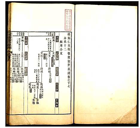 浙江.程敬爱堂世系谱_六.pdf