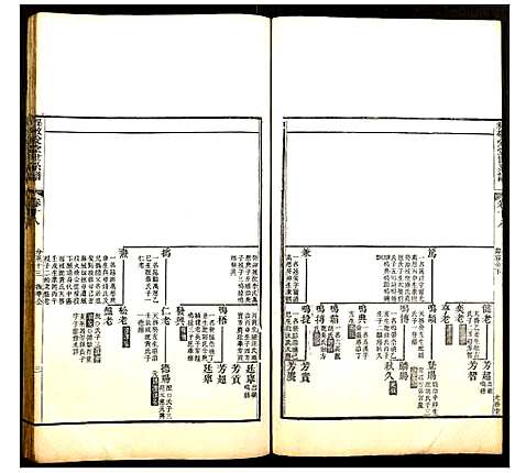 浙江.程敬爱堂世系谱_六.pdf