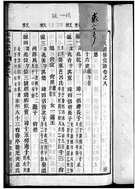 浙江.程氏宗谱_卷数杂异_六.pdf