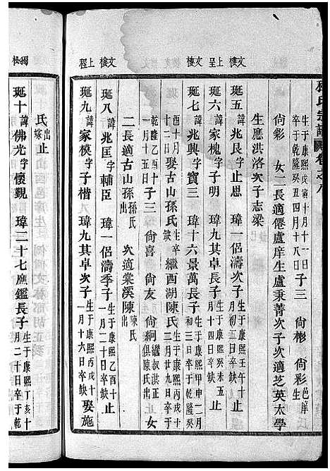 浙江.程氏宗谱_卷数杂异_六.pdf
