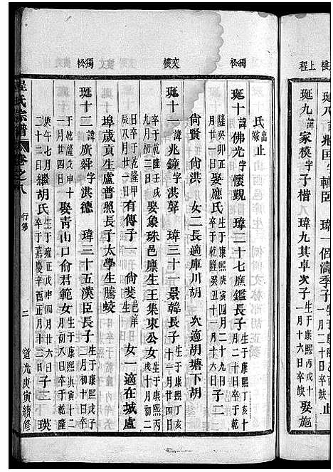 浙江.程氏宗谱_卷数杂异_六.pdf