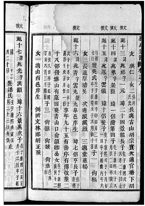 浙江.程氏宗谱_卷数杂异_六.pdf