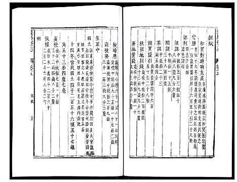 浙江.义乌县志_四.pdf