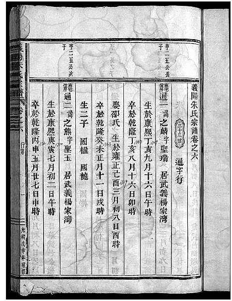 浙江.义阳朱氏宗谱_卷数杂异_十.pdf