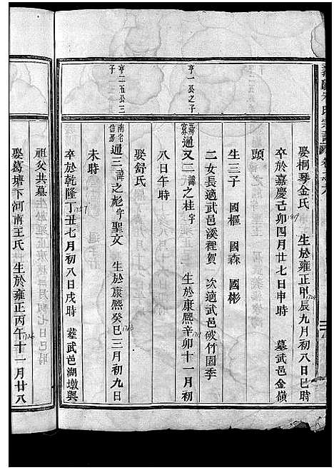 浙江.义阳朱氏宗谱_卷数杂异_十.pdf