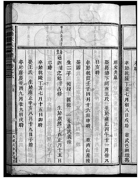 浙江.义阳朱氏宗谱_卷数杂异_十.pdf
