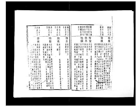 浙江.翠峰孙氏宗谱_十二.pdf