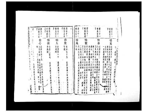 浙江.翠峰孙氏宗谱_十二.pdf