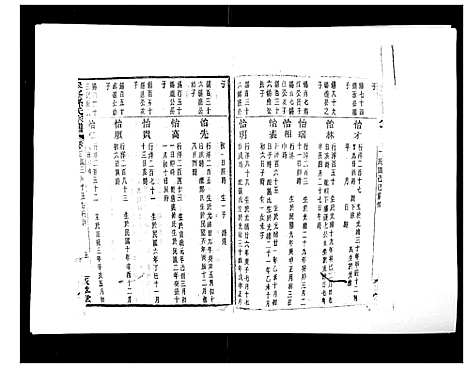 浙江.翠峰孙氏宗谱_十二.pdf