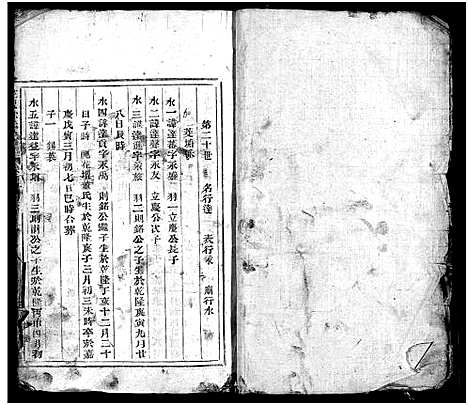 卷录┃浙江.花坛徐氏宗谱_残卷_六.pdf