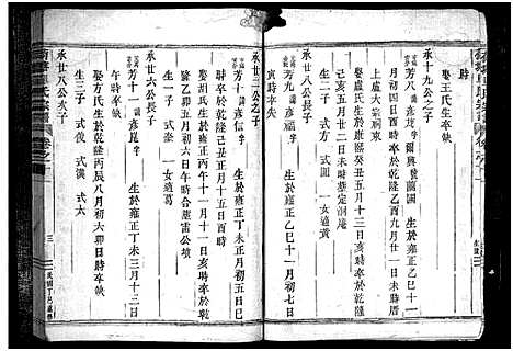 浙江.荷塘单氏宗谱_20卷_十.pdf