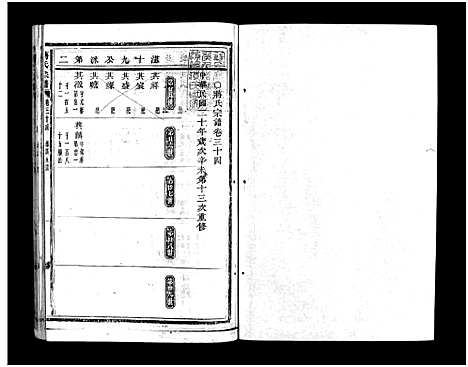 【底本】浙江.蒋氏宗谱_64卷_三十四.pdf