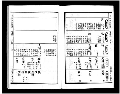 「原页」浙江.兰江胡氏宗谱_5卷_三.pdf