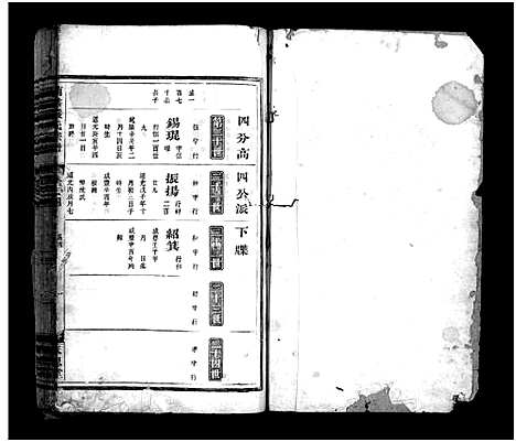 浙江.兰溪严氏宗谱_10卷_三.pdf