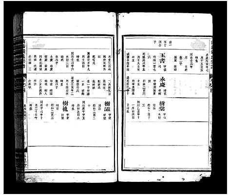 浙江.兰溪严氏宗谱_10卷_三.pdf