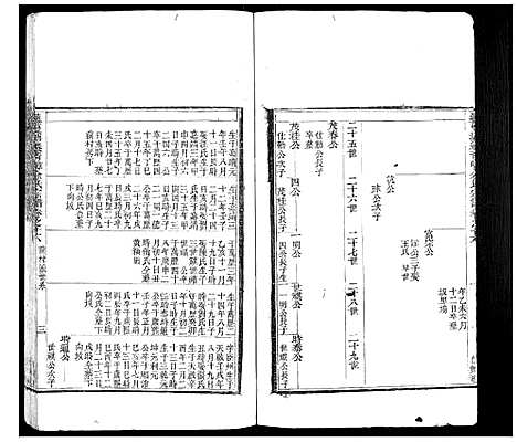 浙江.萝蔓塘迁青嶂余氏宗谱_24卷首末各1卷_十五.pdf