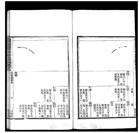 浙江.萝蔓塘迁青嶂余氏宗谱_24卷首末各1卷_十七.pdf