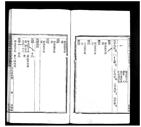 浙江.萝蔓塘迁青嶂余氏宗谱_24卷首末各1卷_十七.pdf