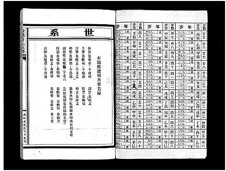 浙江.袋球翁氏宗谱历代谱序_不分卷_二.pdf