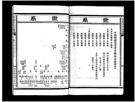 浙江.袋球翁氏宗谱历代谱序_不分卷_二.pdf