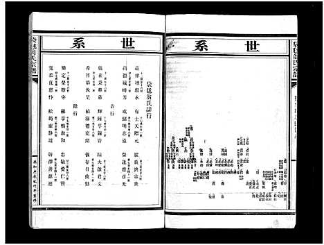 浙江.袋球翁氏宗谱历代谱序_不分卷_二.pdf