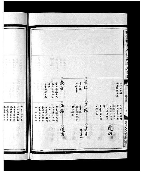 浙江.西垟吴氏宗谱_3卷_三.pdf-页段