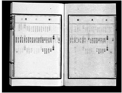 浙江.西塍余氏宗谱_11卷首1卷_九.pdf