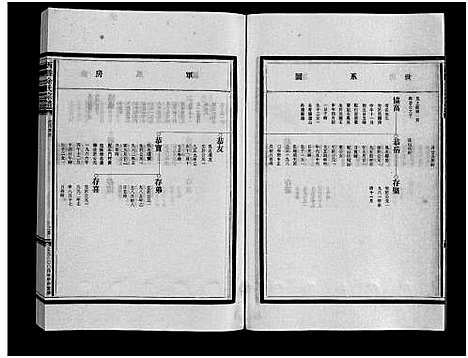 浙江.西塍余氏宗谱_11卷首1卷_九.pdf