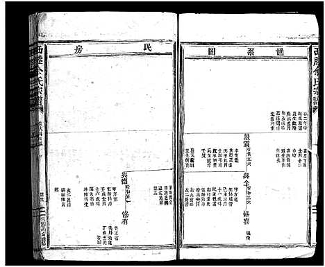 浙江.西塍余氏宗谱_总卷数不详_七.pdf