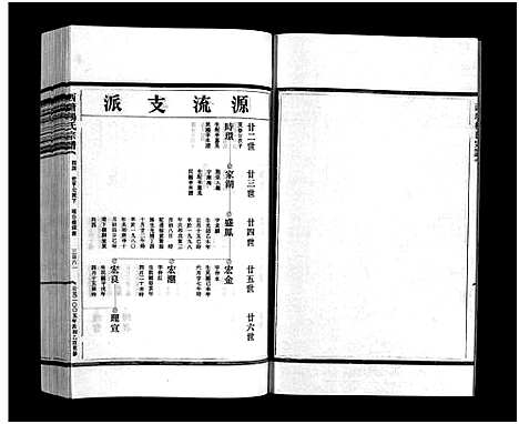 浙江.西塘杨氏宗谱_4卷_四.pdf