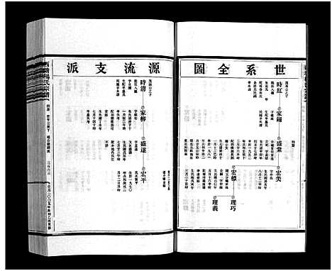 浙江.西塘杨氏宗谱_4卷_四.pdf