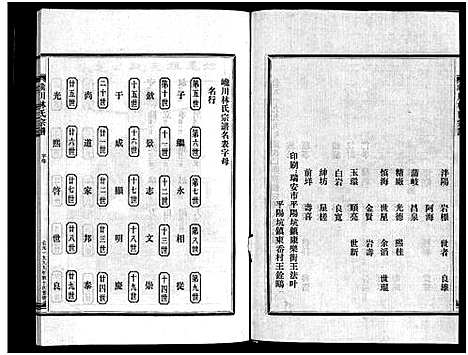 浙江.西河郡巉川林氏宗谱_7卷_及卷首_艺文1卷_一.pdf