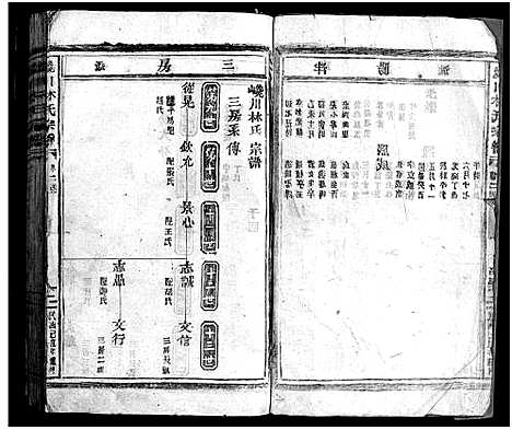 浙江.西河郡巉川林氏宗谱_残卷_一.pdf