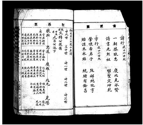 浙江.西洙李氏房谱_不分卷_一.pdf