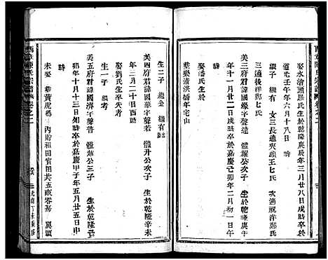 浙江.西章陈氏宗谱_2卷_三.pdf