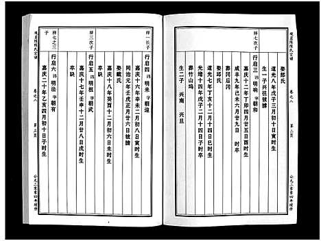 浙江.观岩陈氏宗谱_10卷_十四.pdf