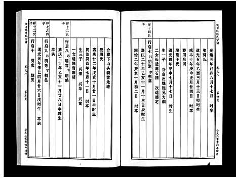 浙江.观岩陈氏宗谱_10卷_十四.pdf