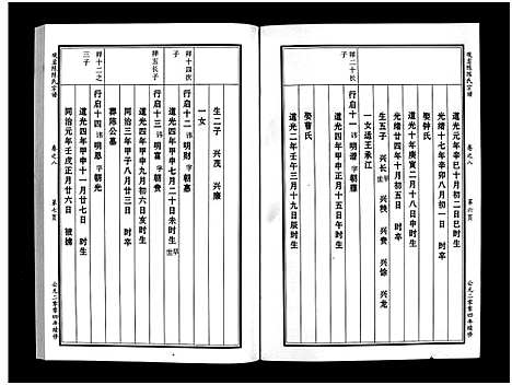 浙江.观岩陈氏宗谱_10卷_十四.pdf