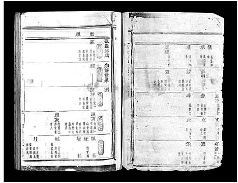 浙江.观岩陈氏宗谱_9卷_三.pdf