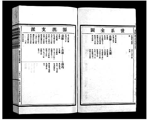 浙江.许氏宗谱_不分卷_三.pdf