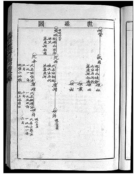 浙江.詹氏宗谱_6卷_四.pdf