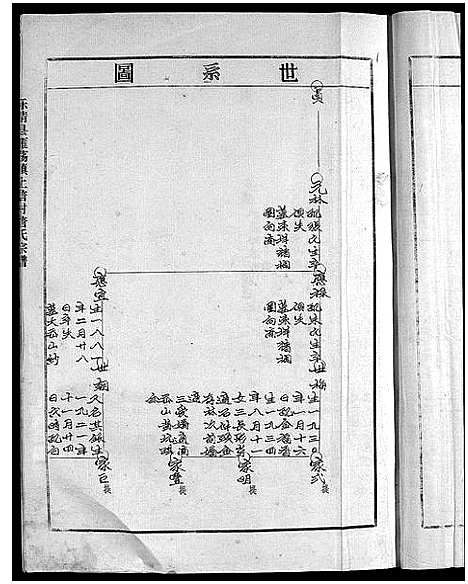 浙江.詹氏宗谱_6卷_五.pdf