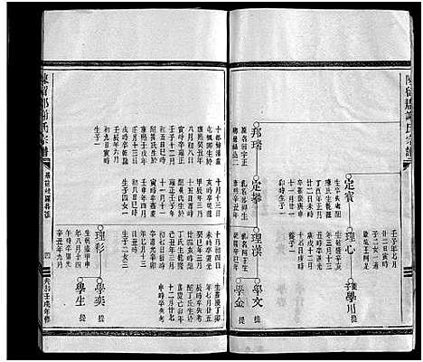 浙江.谢氏宗谱_不分卷_四.pdf