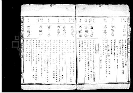 浙江.谢氏族谱_卷数不明_二.pdf