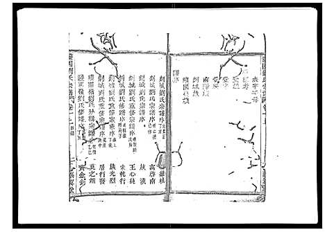 浙江.护国刘氏宗谱_6卷_一.pdf