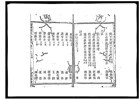 浙江.护国刘氏宗谱_6卷_一.pdf