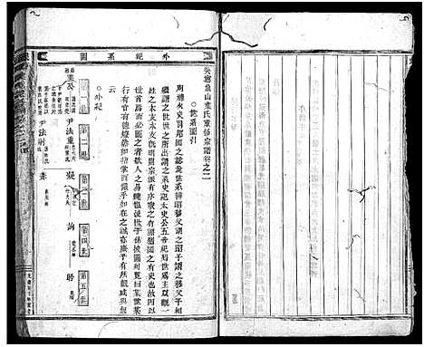 浙江.象山叶氏家乘_14卷_二.pdf