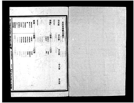 浙江.象山郑氏五房二潭头宗谱_不分卷_二.pdf